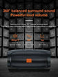 XIKCU Bluetooth Stereo Speaker with Subwoofer & TF/USB Playback