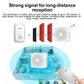 USB Wireless Doorbell Smart Welcome Door Bell Three-speed volume 38 Songs Melodies Doorbell For Home Bed Call Emergent Call