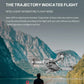 E88 Pro Foldable Drone – 4K UHD Camera, WiFi FPV, Height Hold, Trajectory Flight