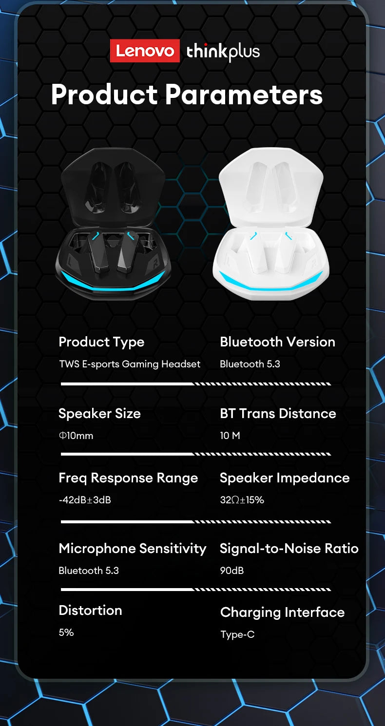Choice Lenovo GM2 Pro Wireless Bluetooth 5.3 Earphones Gaming Low Latency Dual Mode Music Earbuds Sports In-Ear Headset With Mic